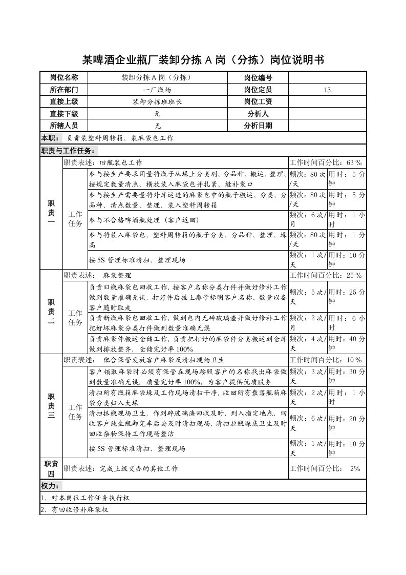 某啤酒企业瓶厂装卸分拣a岗分拣岗位说明书