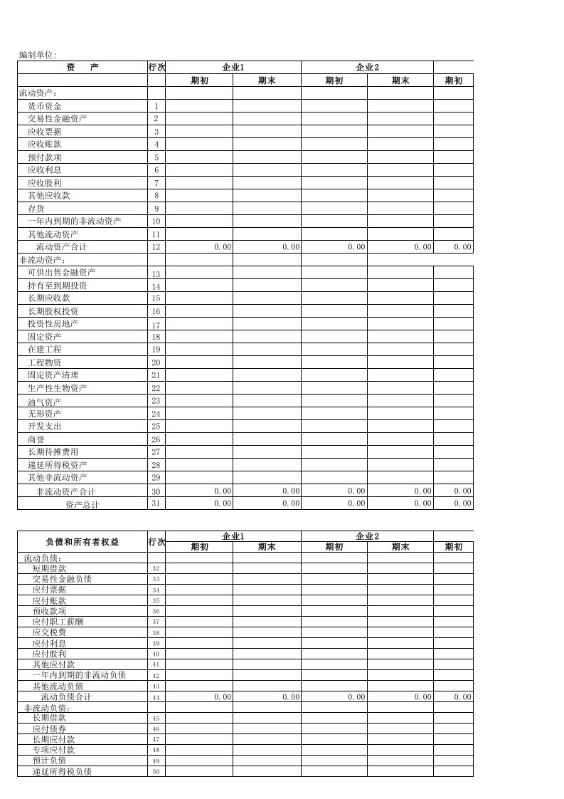 财务报表合并表工作底稿模板