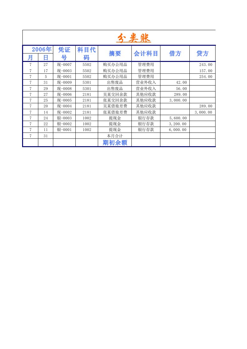 工程资料-分类账