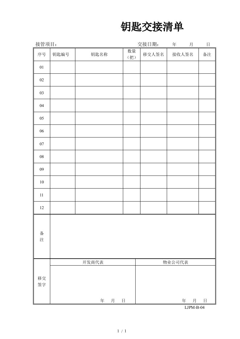 物业接管项目钥匙交接清单