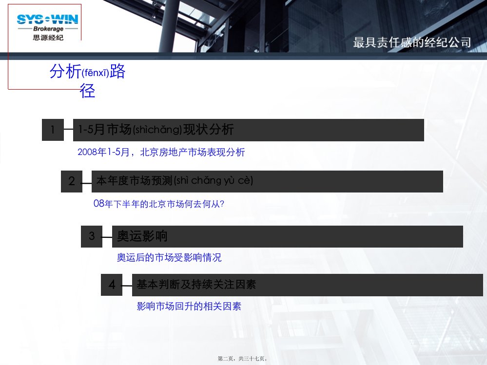 最新下半年北京房地产市场走势分析共37张ppt课件