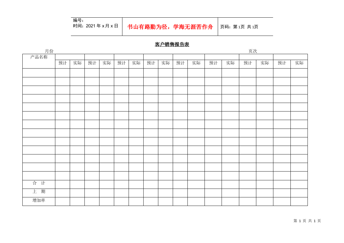 月份销售实绩统计表2