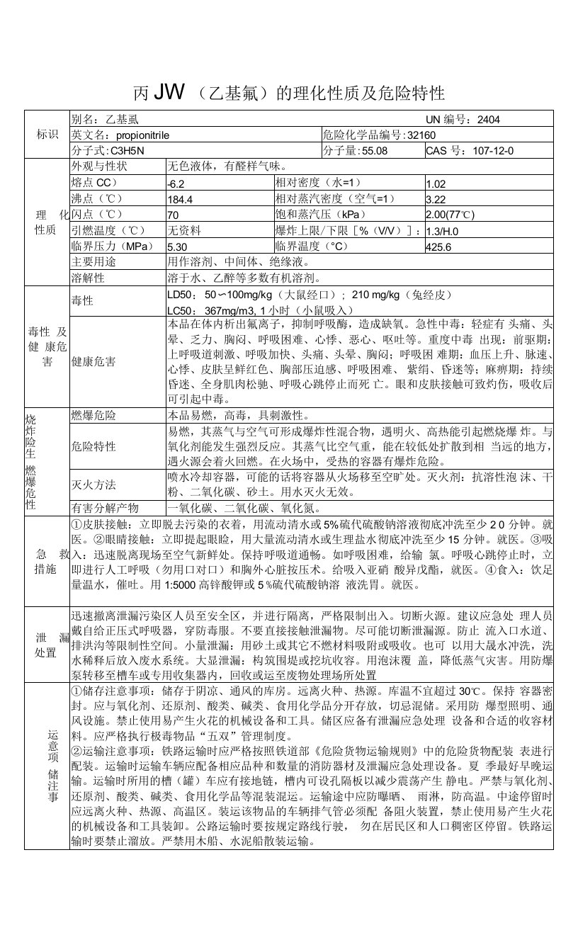 丙腈（乙基氰）的理化性质及危险特性表