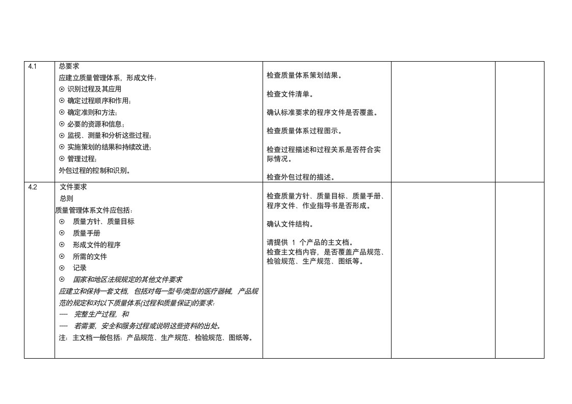 医疗体系ISO内审checklis