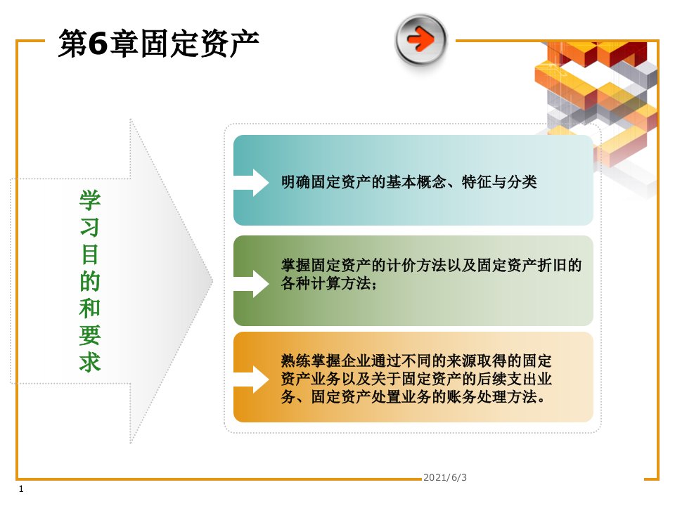 财务会计第06章固定资产PPT优秀课件