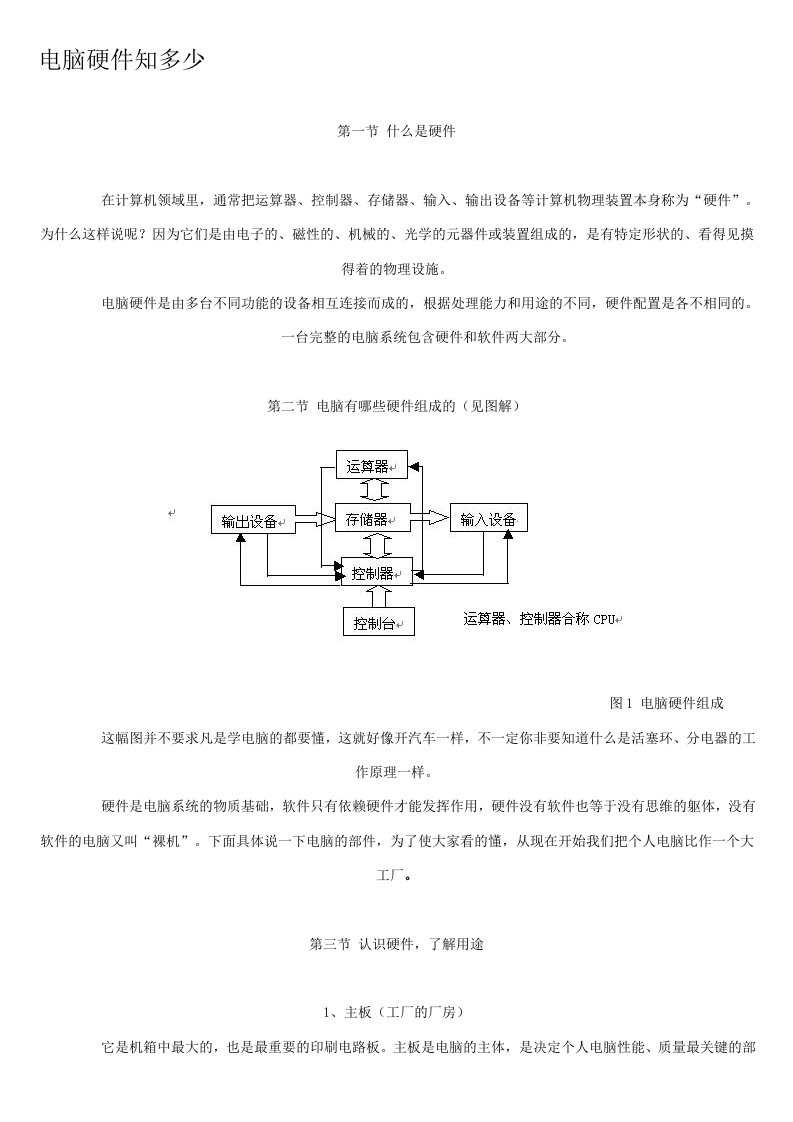 电脑硬件知多少