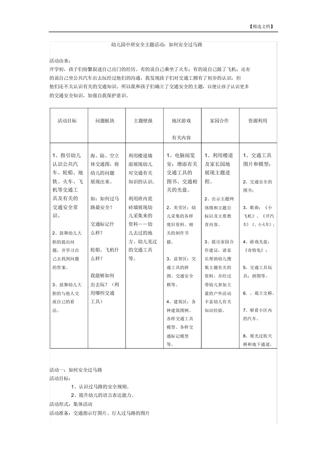 幼儿园中班安全主题活动：怎样安全过马路