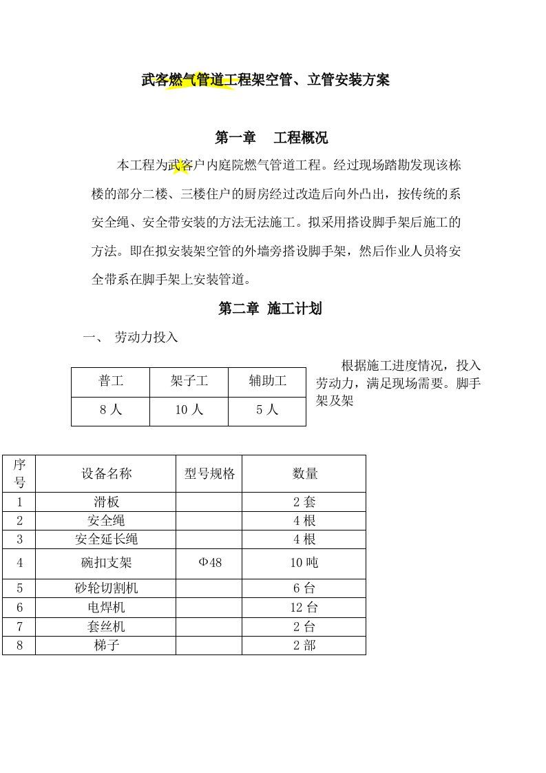 燃气立管安装时搭设脚手架方案