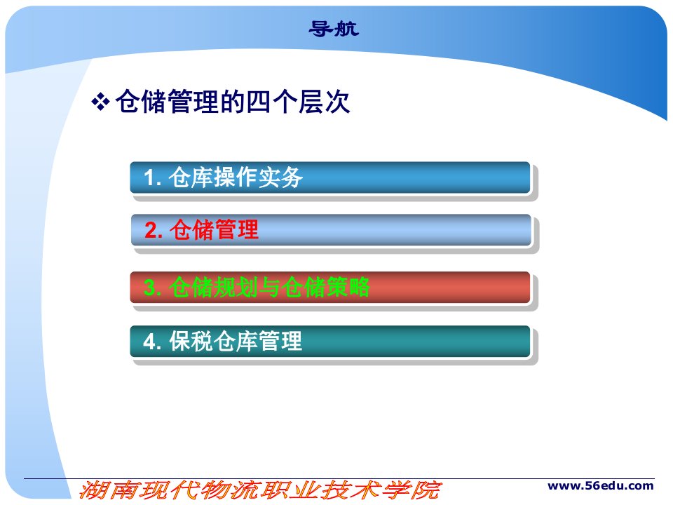 仓储管理实务ppt课件必看