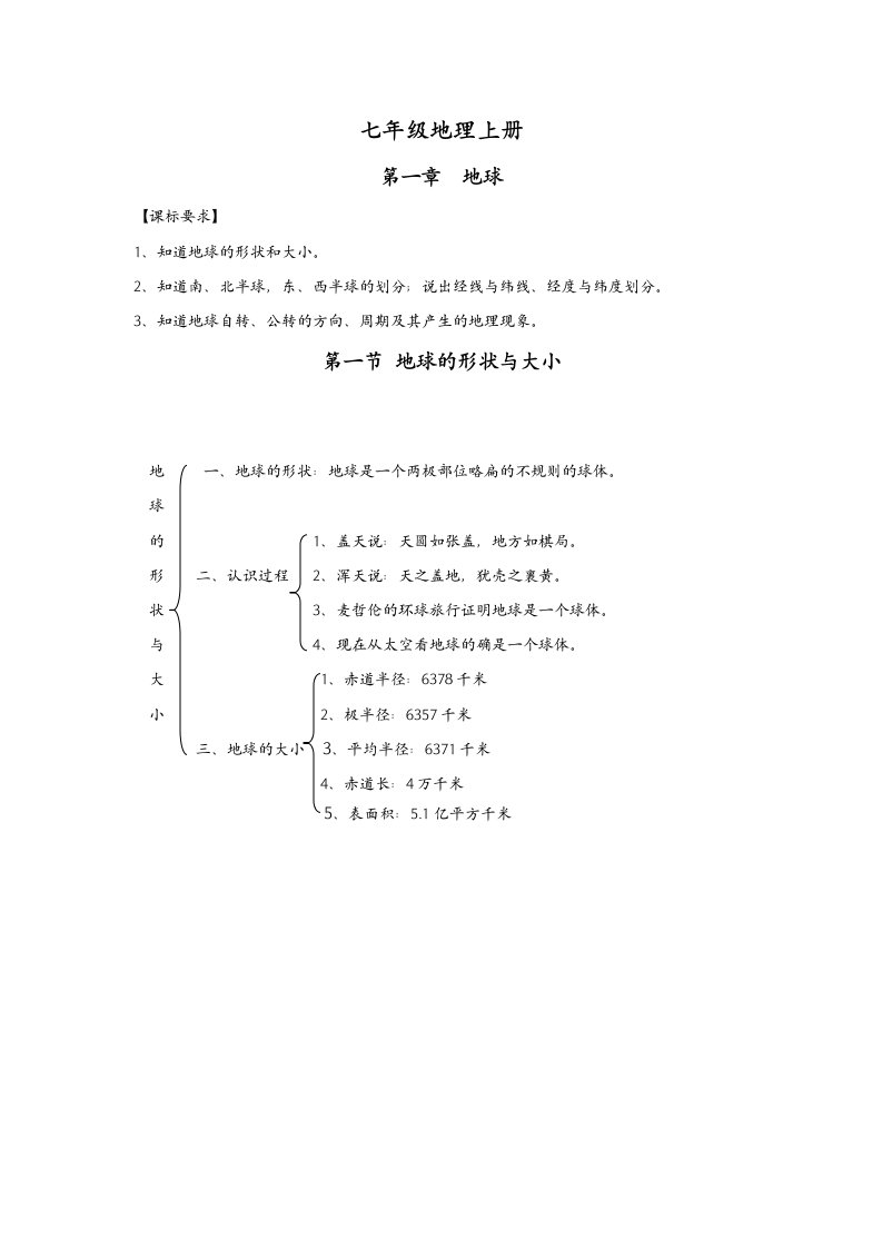 七年级上册地理知识结构图