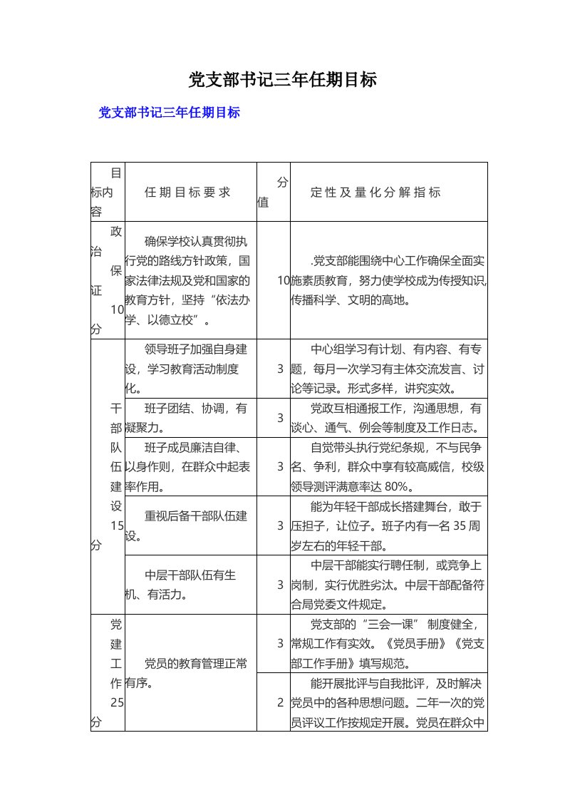 党支部书记三年任期目标（多篇）