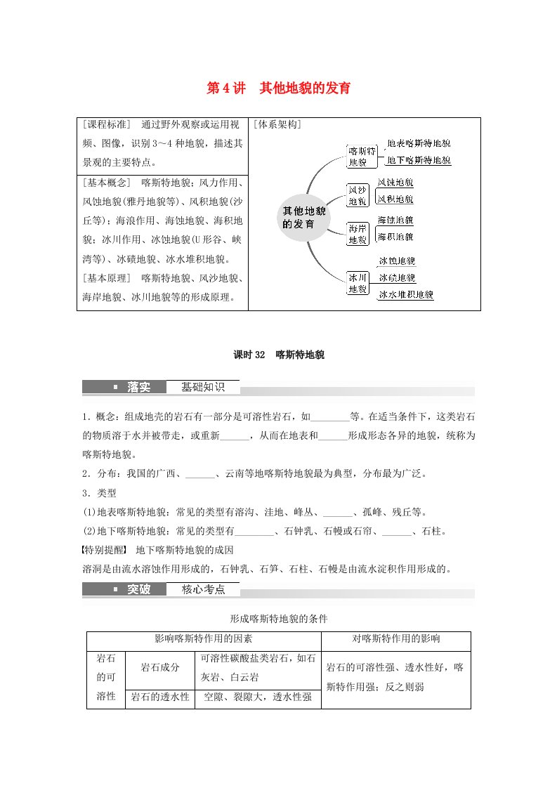 新教材2024届高考地理一轮复习学案第一部分自然地理第五章地表形态的塑造第4讲课时32喀斯特地貌新人教版