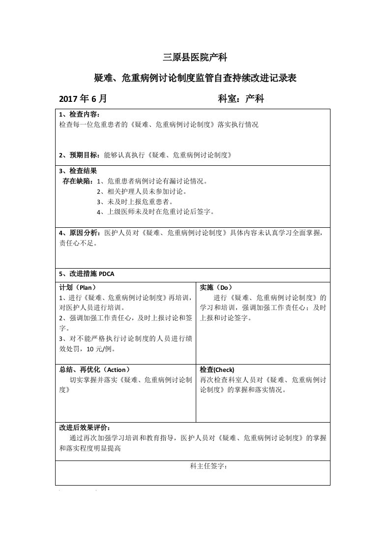 疑难、危重病例讨论制度监管自查持续改进记录表6月