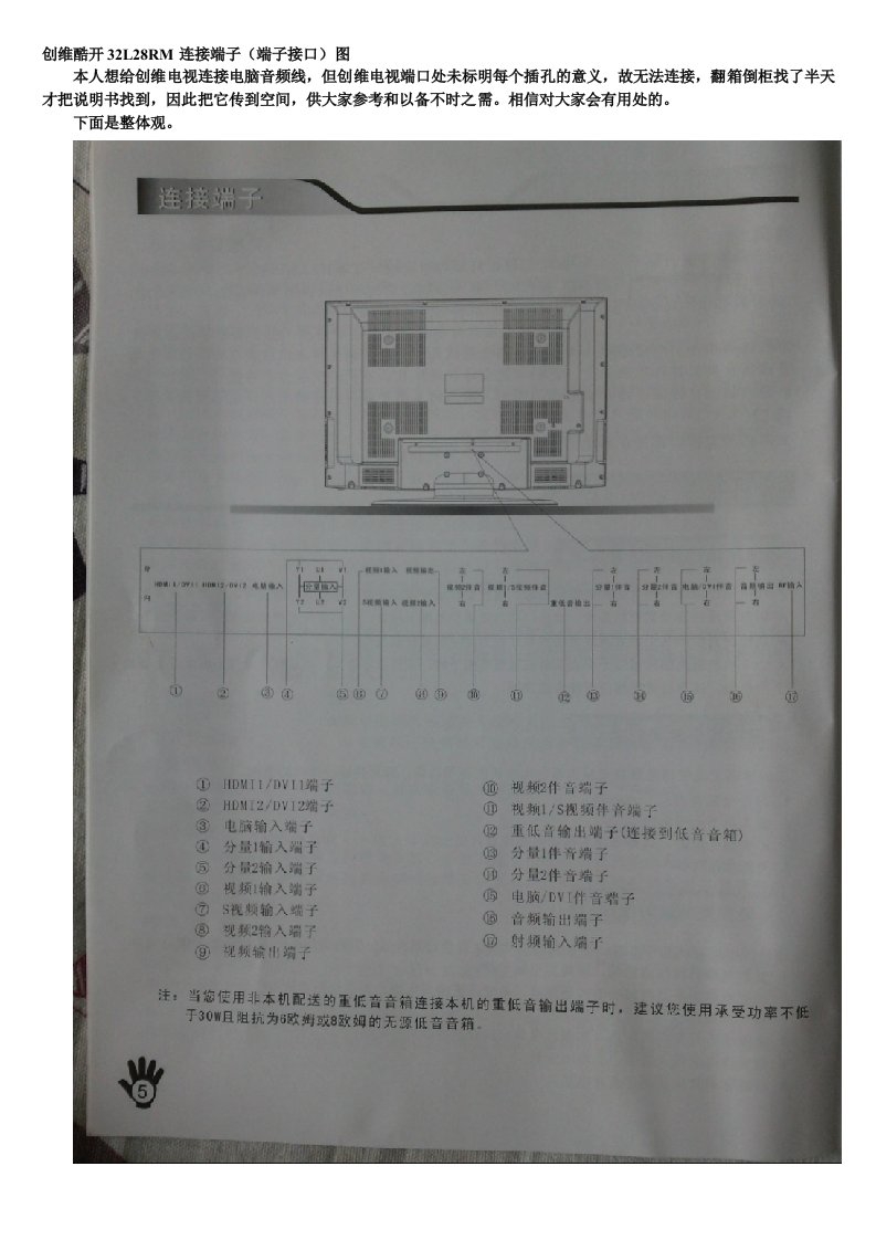 创维酷开电视32L28RM端子接线图