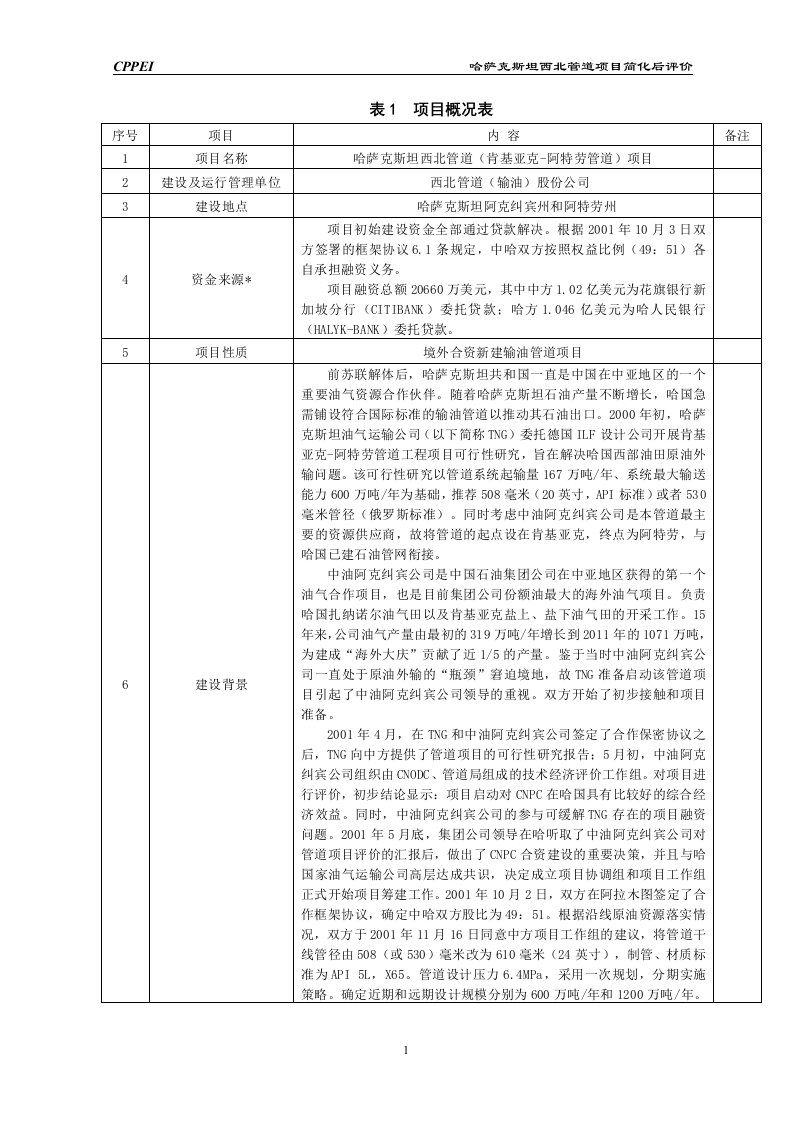 哈萨克斯坦西北管道简化后评价报告