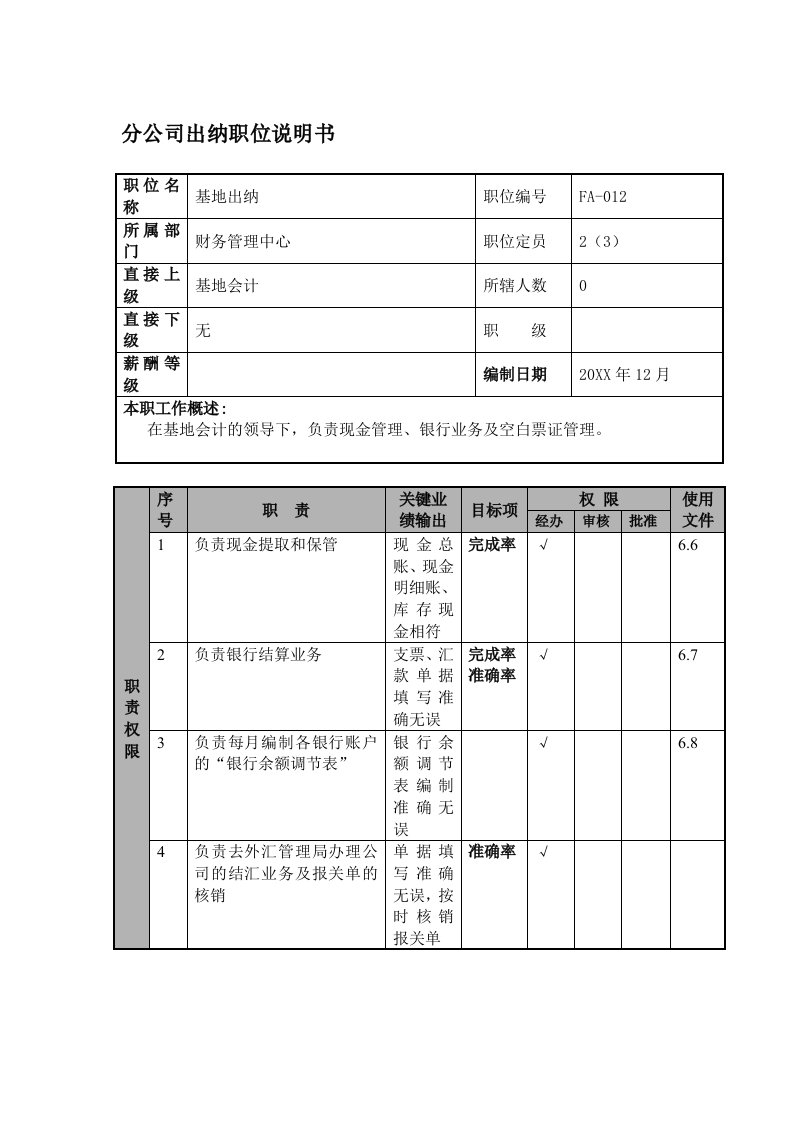 物流管理-某航空物流公司分公司出纳职位说明书及关键绩效标准