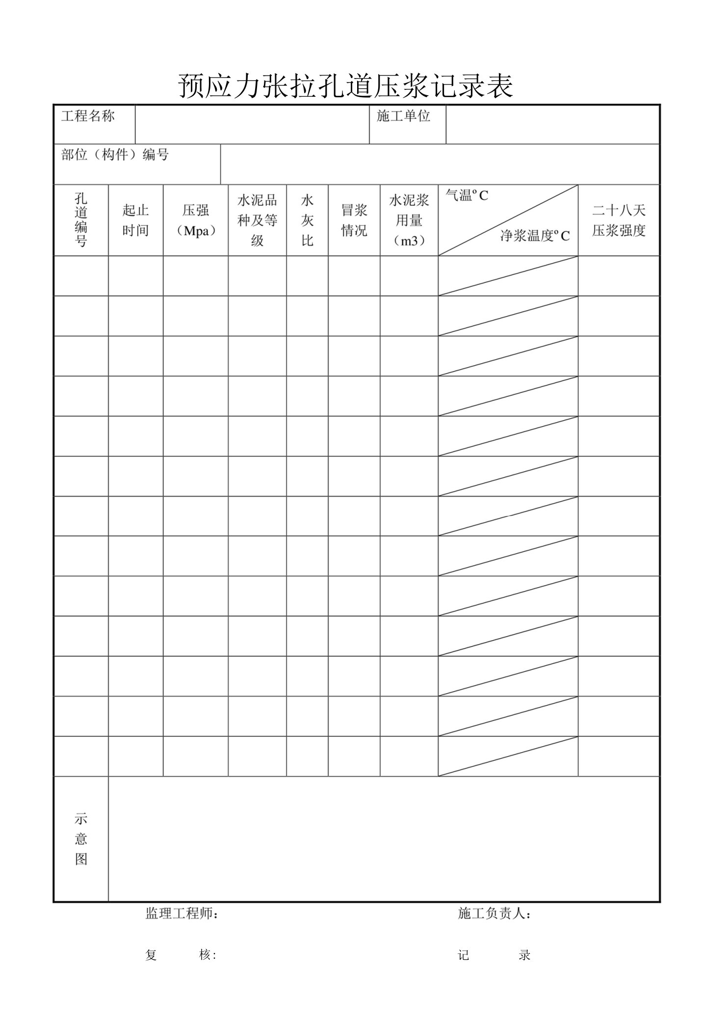 预应力张拉孔道压浆记录表