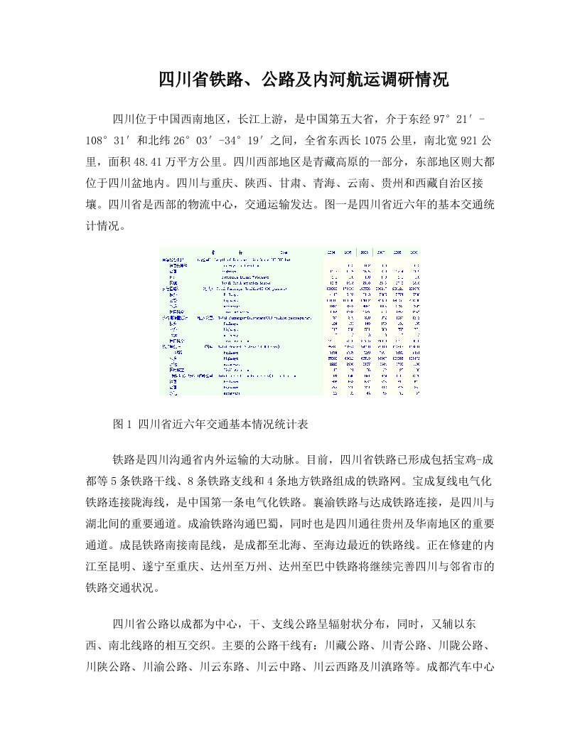 四川省铁路、公路及内河航运调研情况