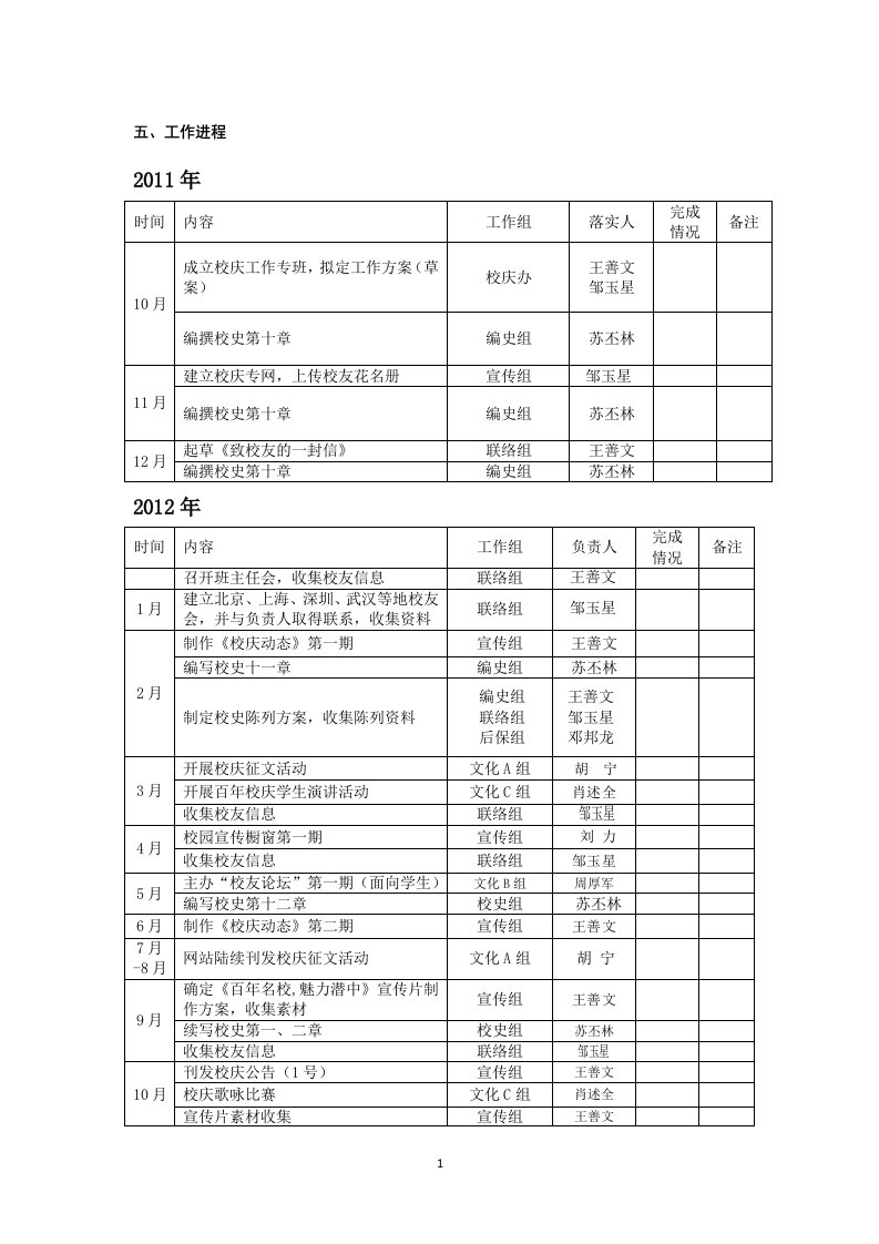 湖北省潜江中学百年校庆筹备方案