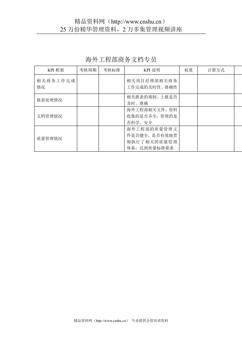 建筑业-海外工程部-商务文档专员关键绩效考核指标（KPI）