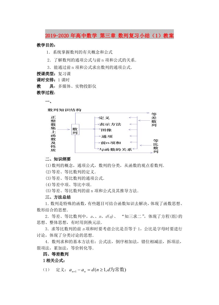 2019-2020年高中数学