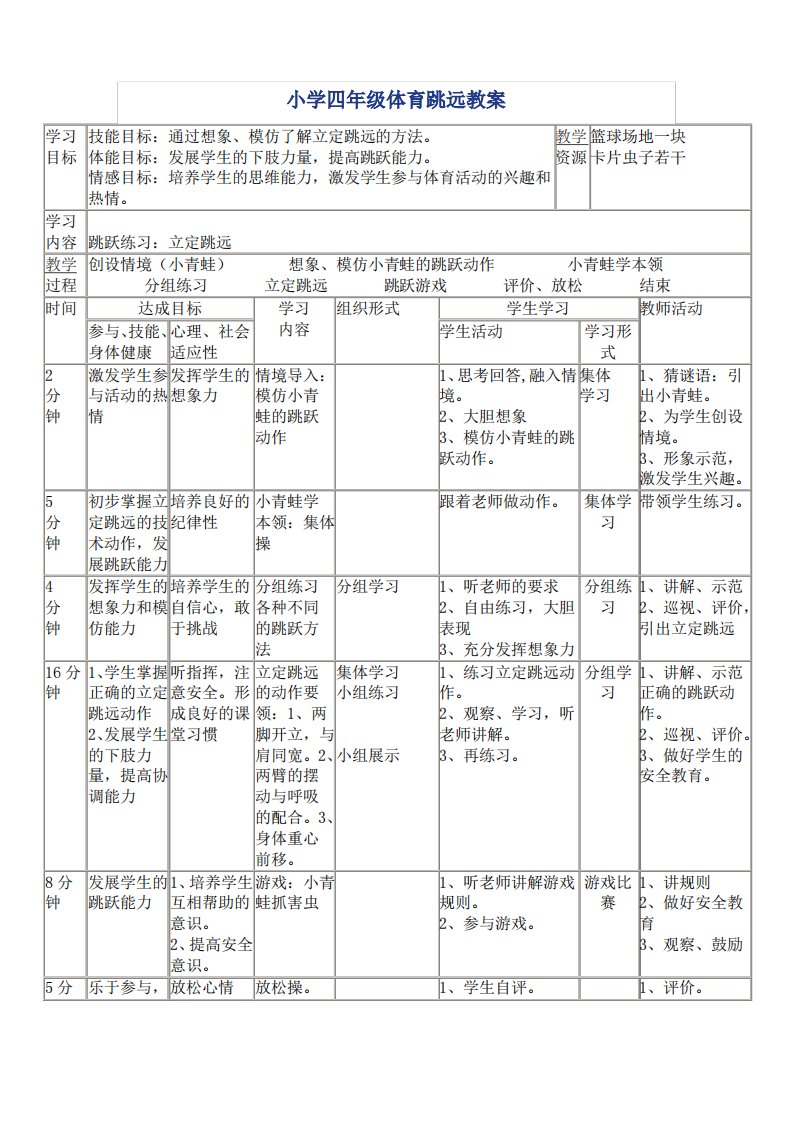 小学四年级体育跳远教案