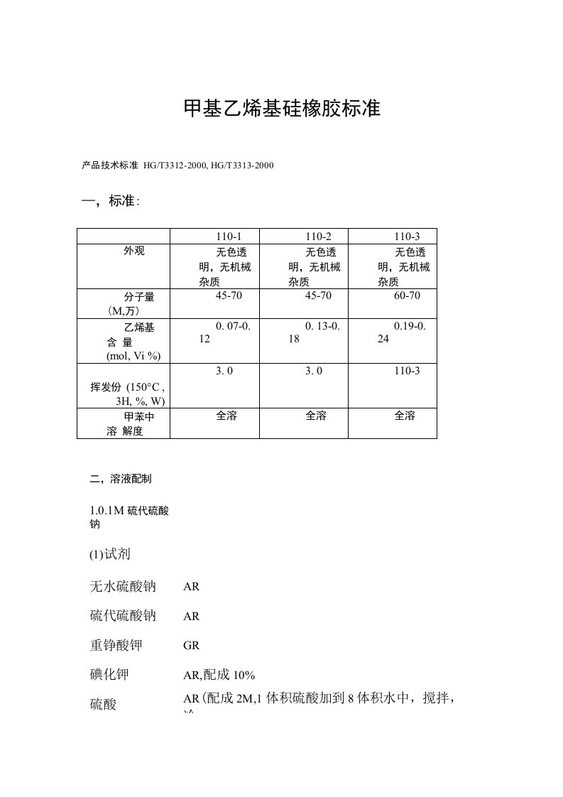 甲基乙烯基硅橡胶标准