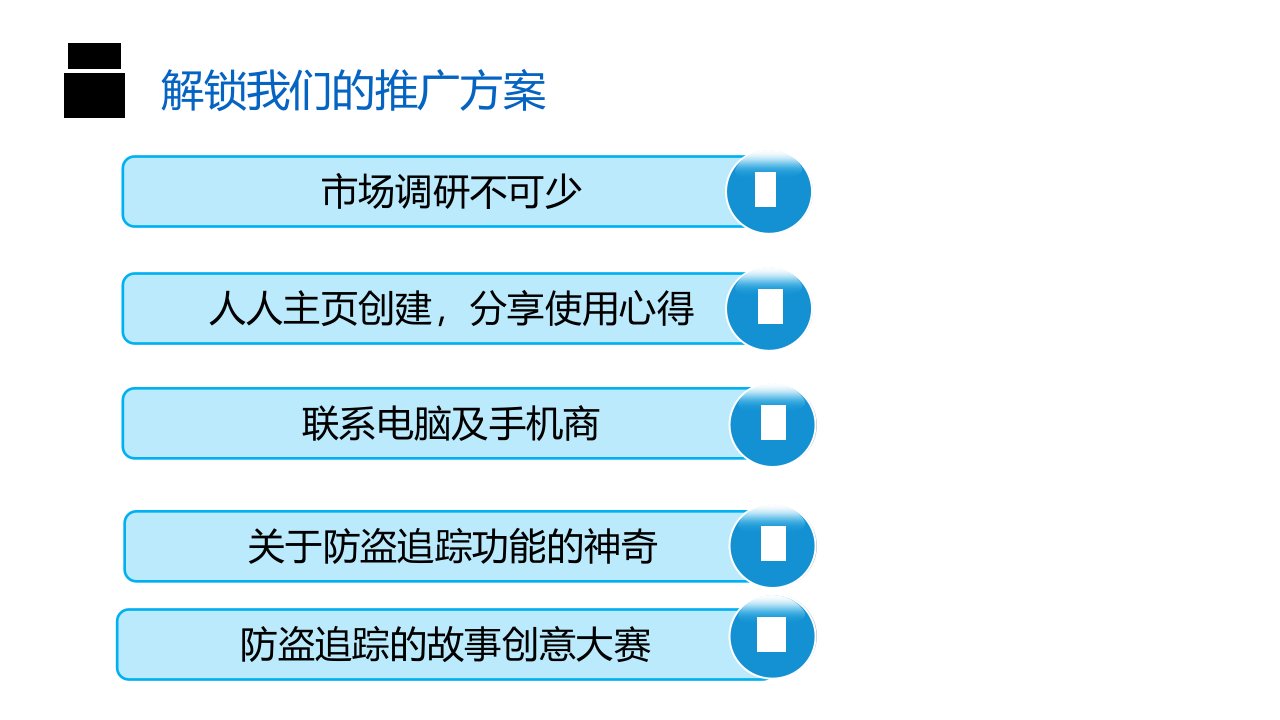 腾讯手机管家推广背景墙团队课件