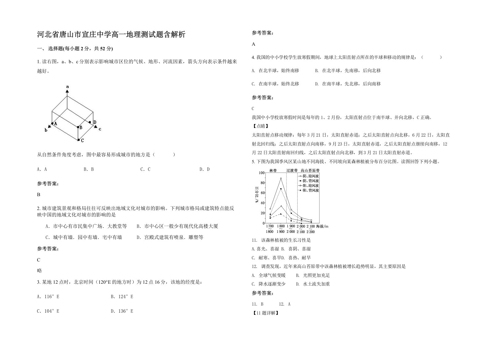 河北省唐山市宣庄中学高一地理测试题含解析