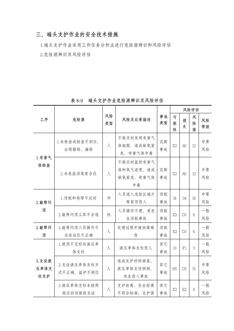 端头支护作业危险源辨识及风险评估