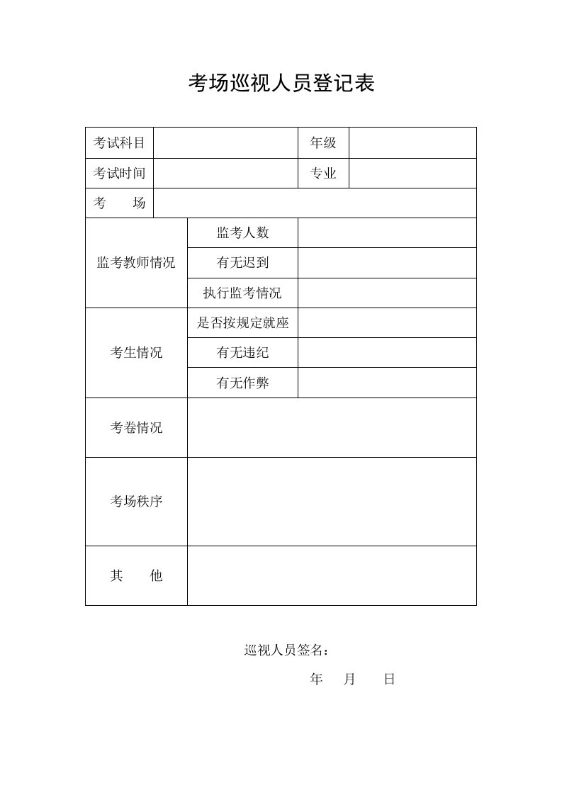 考场巡视人员登记表