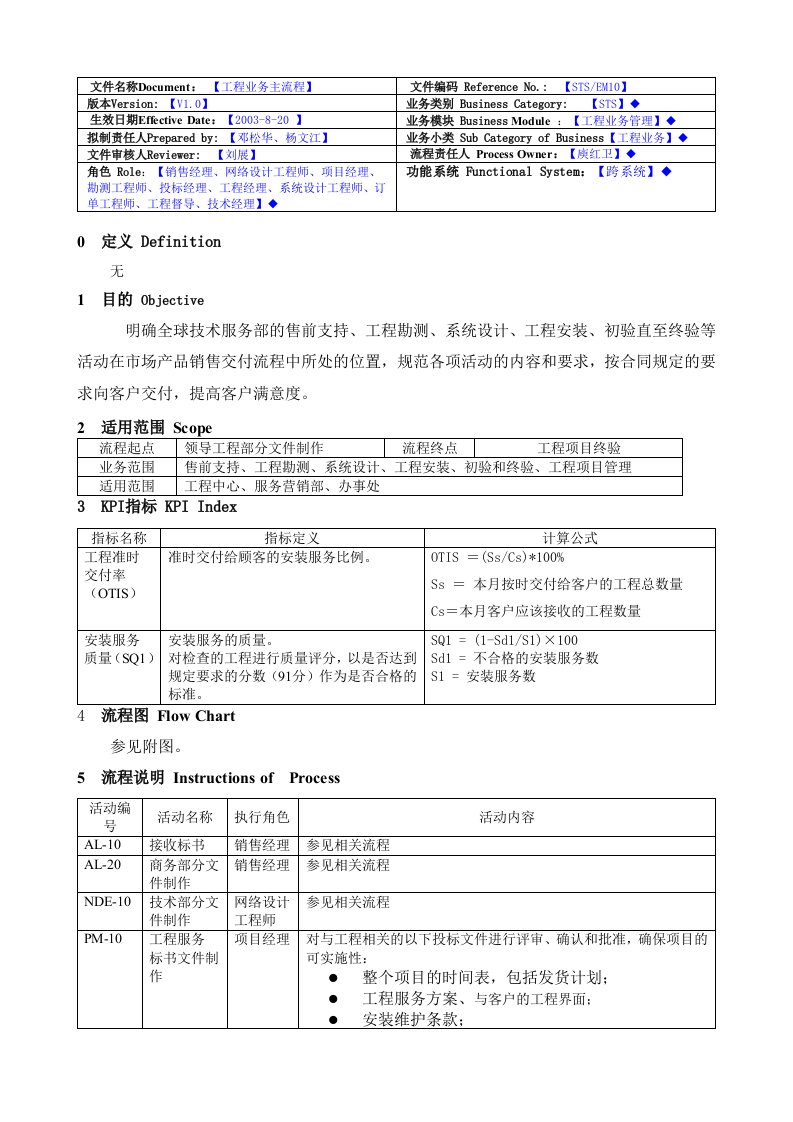 精选工程业务主流程V10