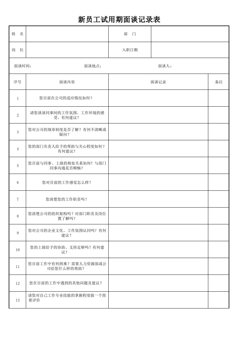 新员工面谈记录表（精选）