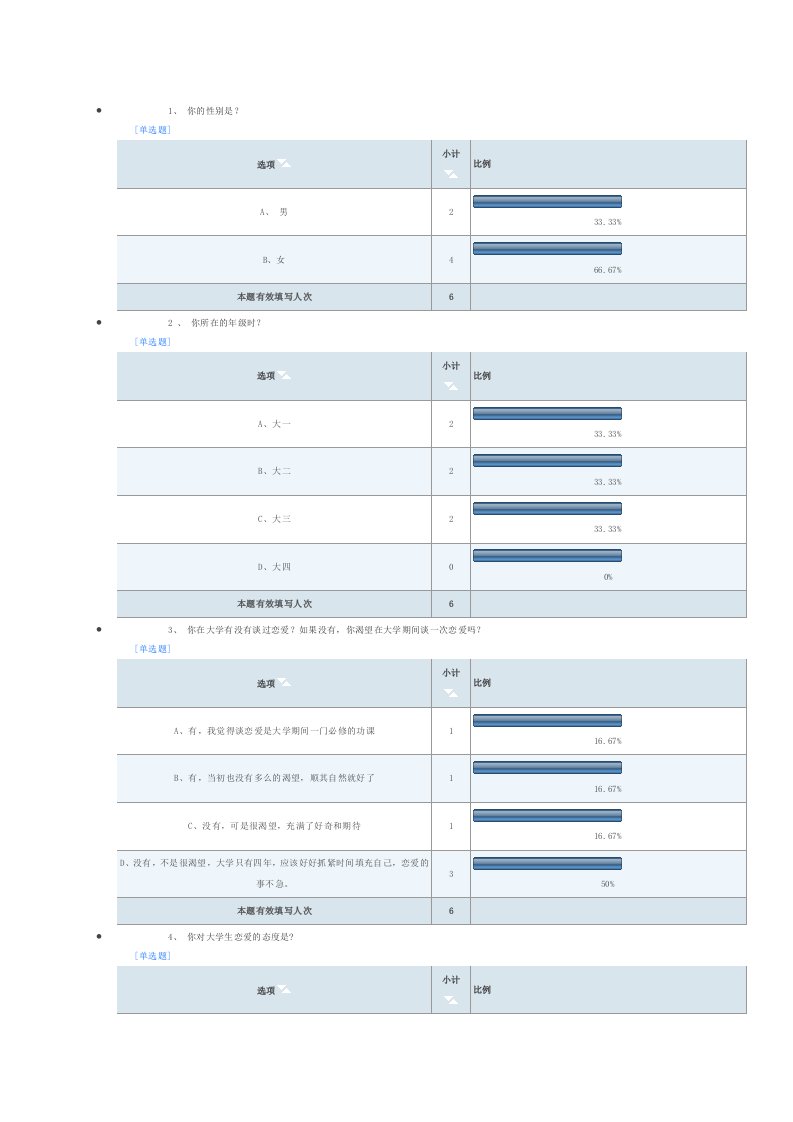 恋爱交友问卷