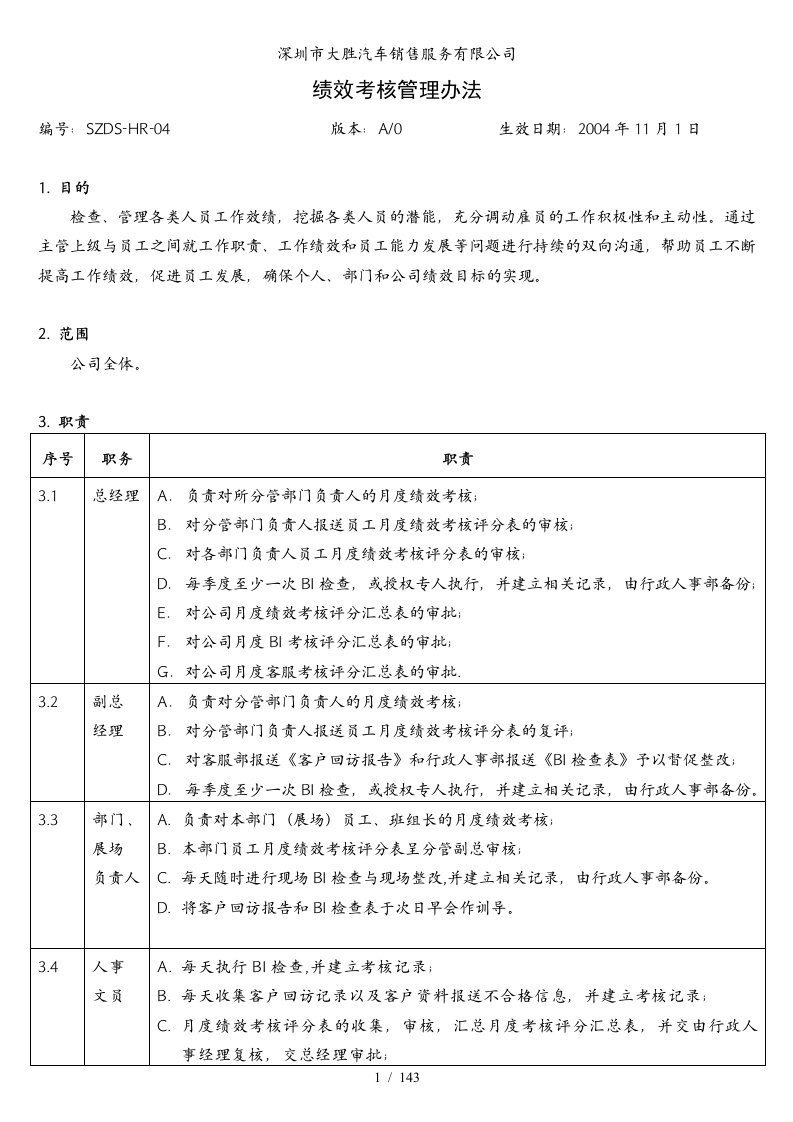 绩效考核管理办法(草案4)