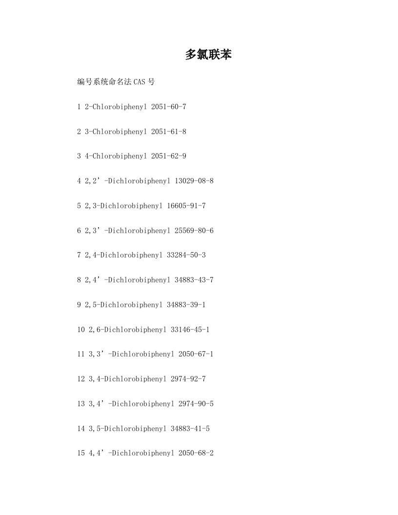 209种PCB多氯联苯CAS编号及命名