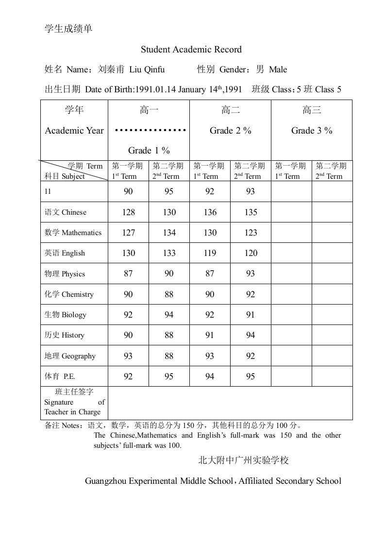 学生成绩单17251