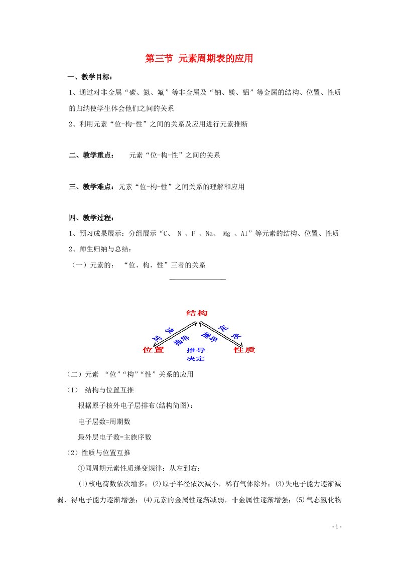 2021_2022学年高中化学第一章原子结构与元素周期律第三节元素周期表的应用教案8鲁科版必修2