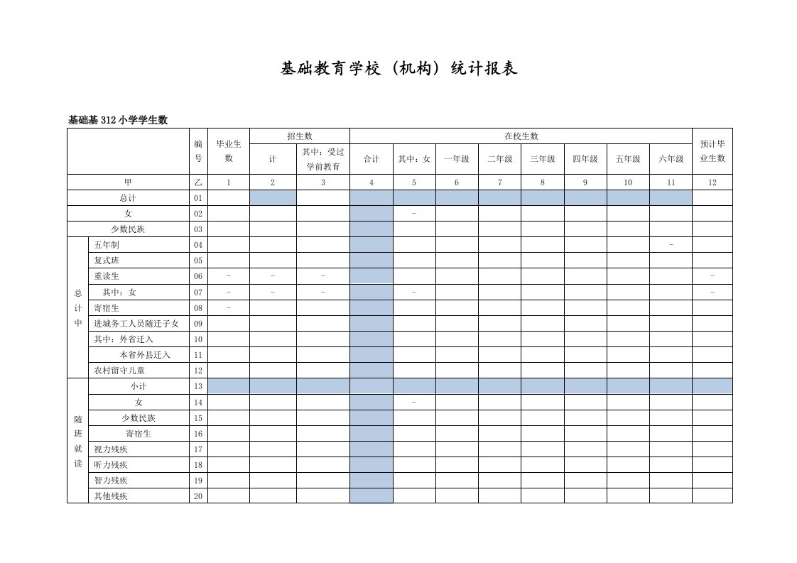 基础教育学校(机构)统计报表