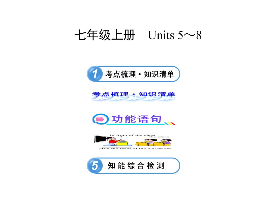 英语复习课件Units5-8七年级英语