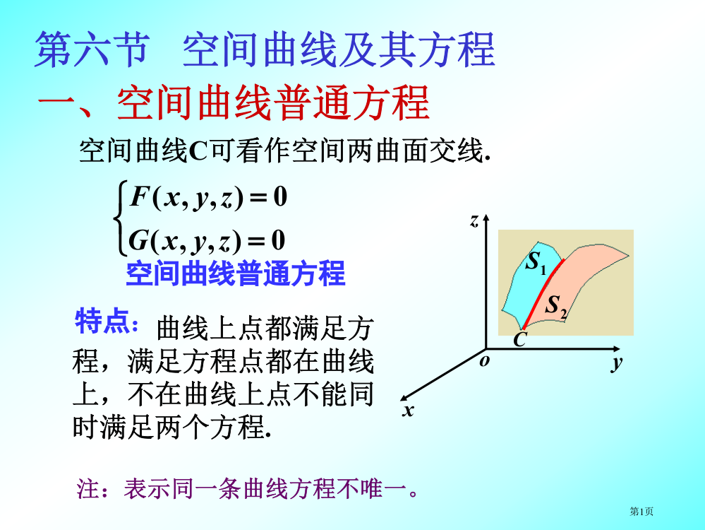 空间曲线的一般方程市公开课一等奖百校联赛特等奖课件