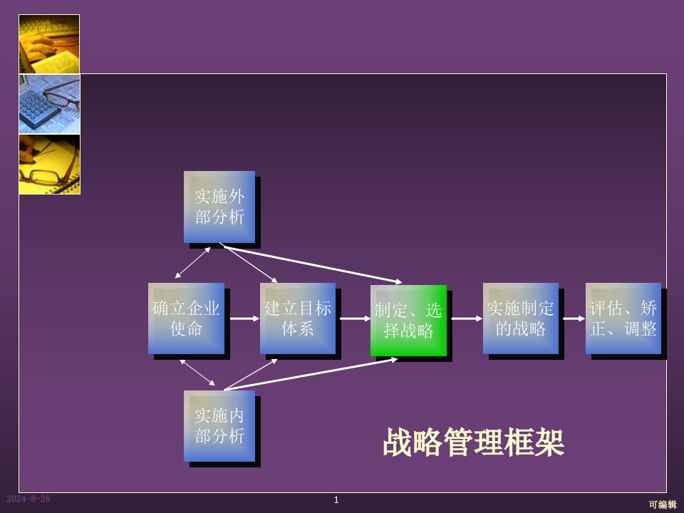 高勇战略管理公司战略PPT课件