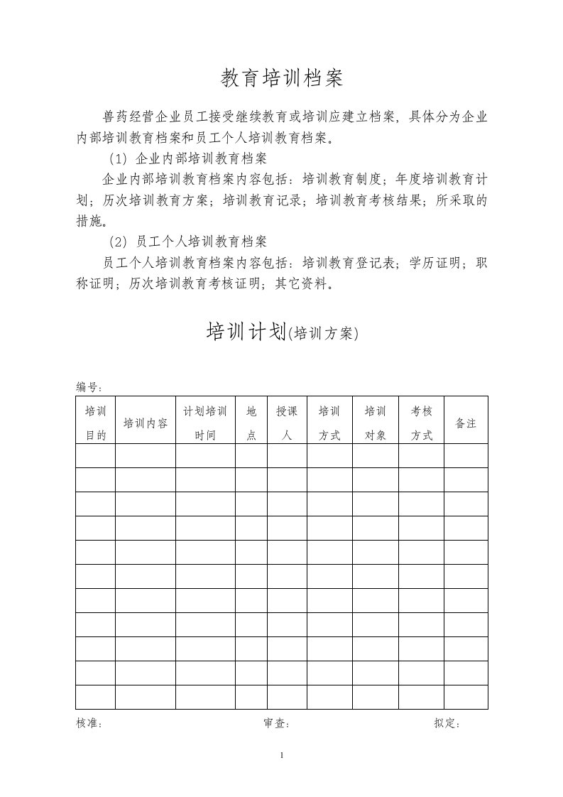 兽药经营质量管理文件表格[1]