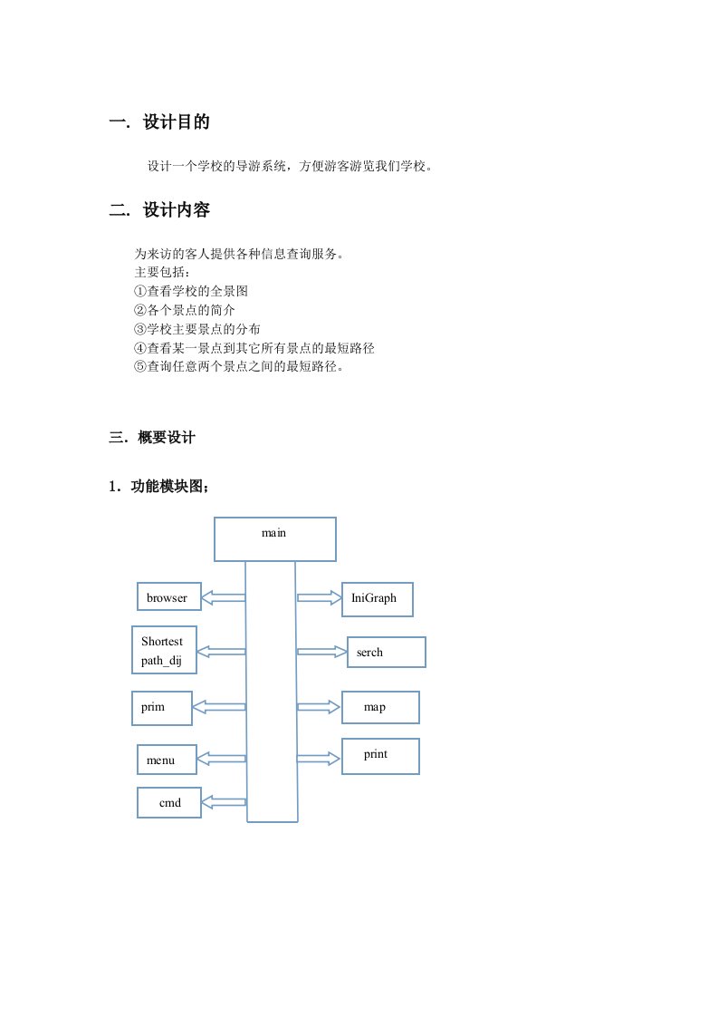 数据结构课程设计-校园导游系统