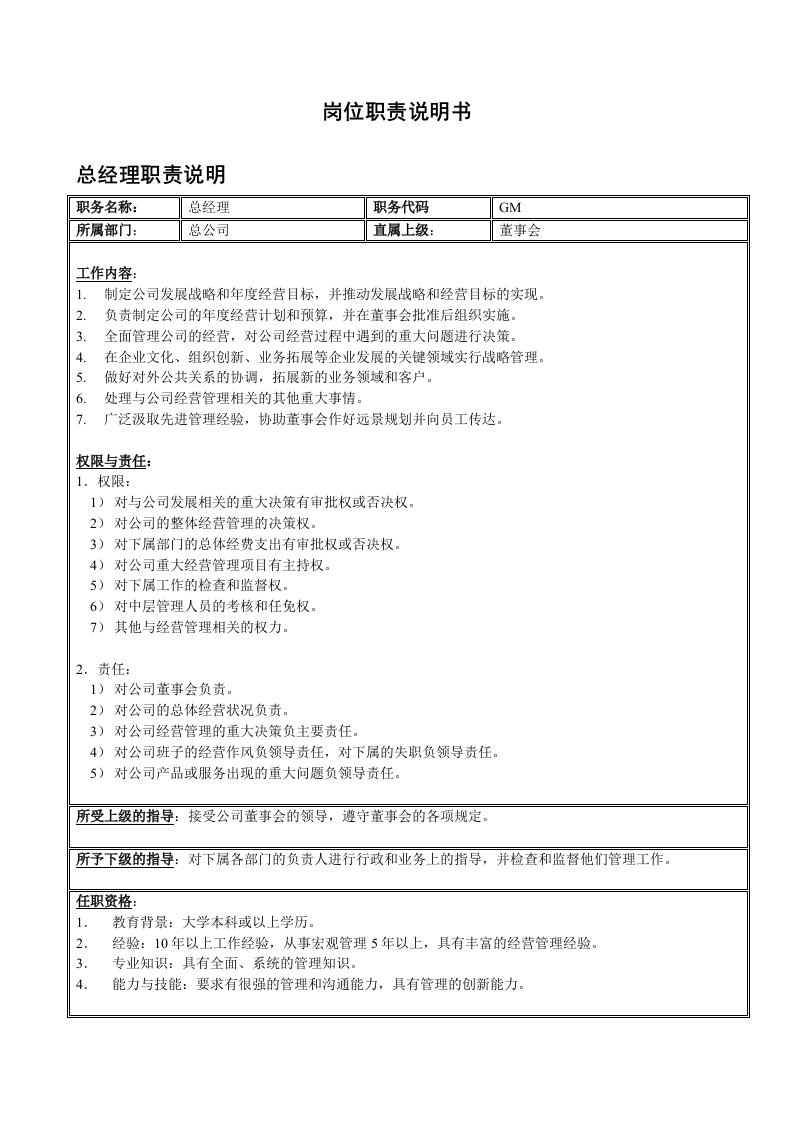 精品文档-食品有限公司岗位职责说明书