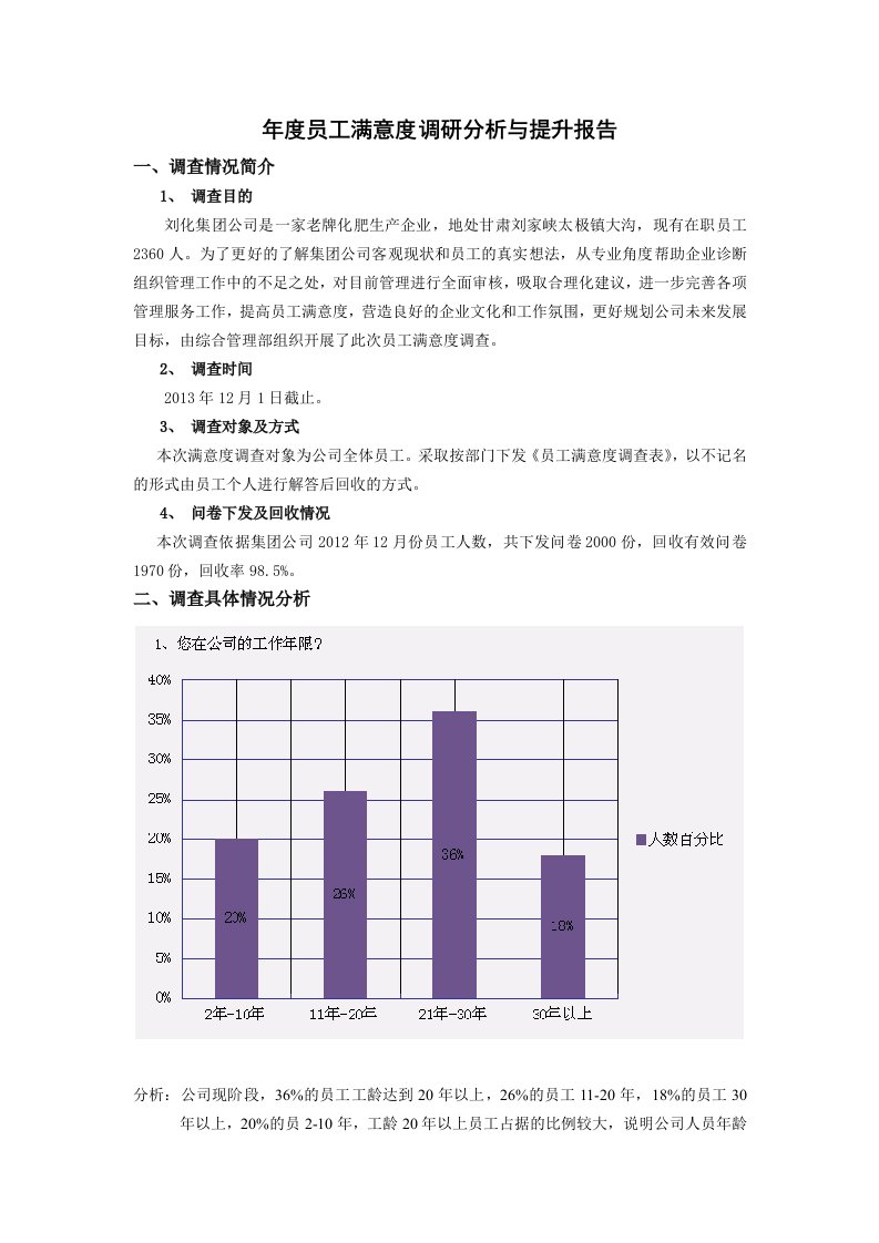 年度员工满意度调研分析与提升报告