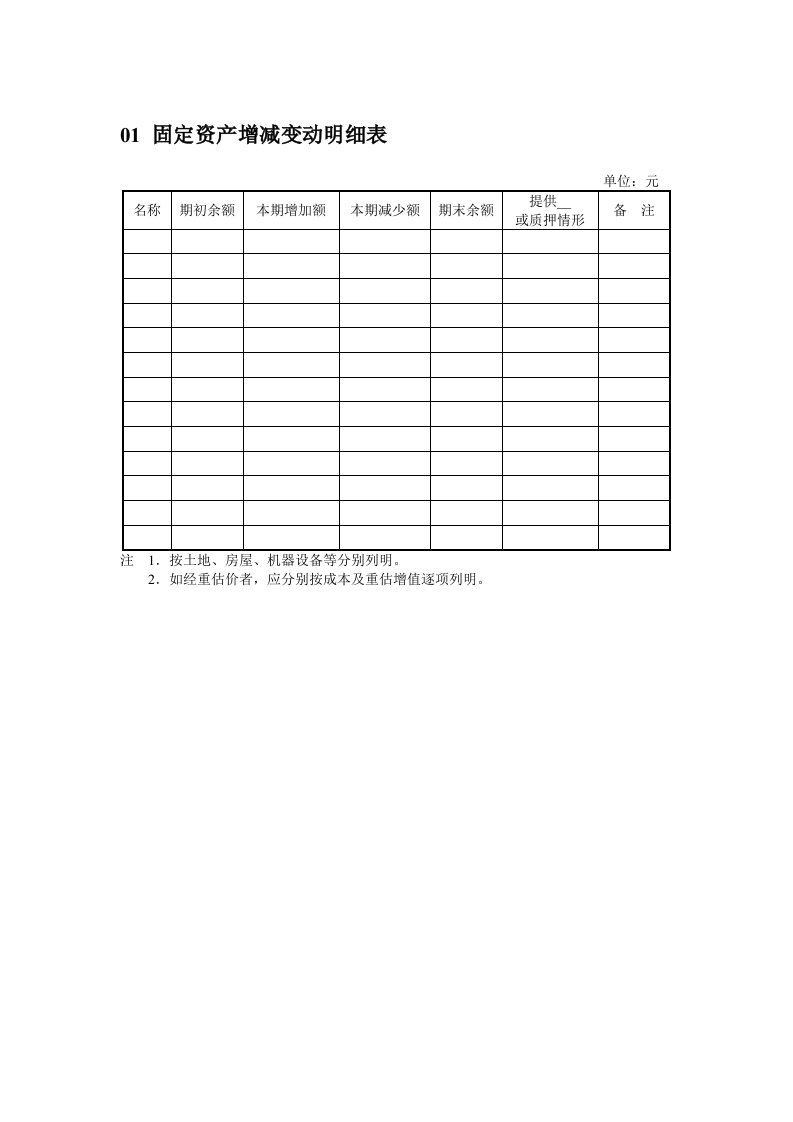 资产管理表格汇总