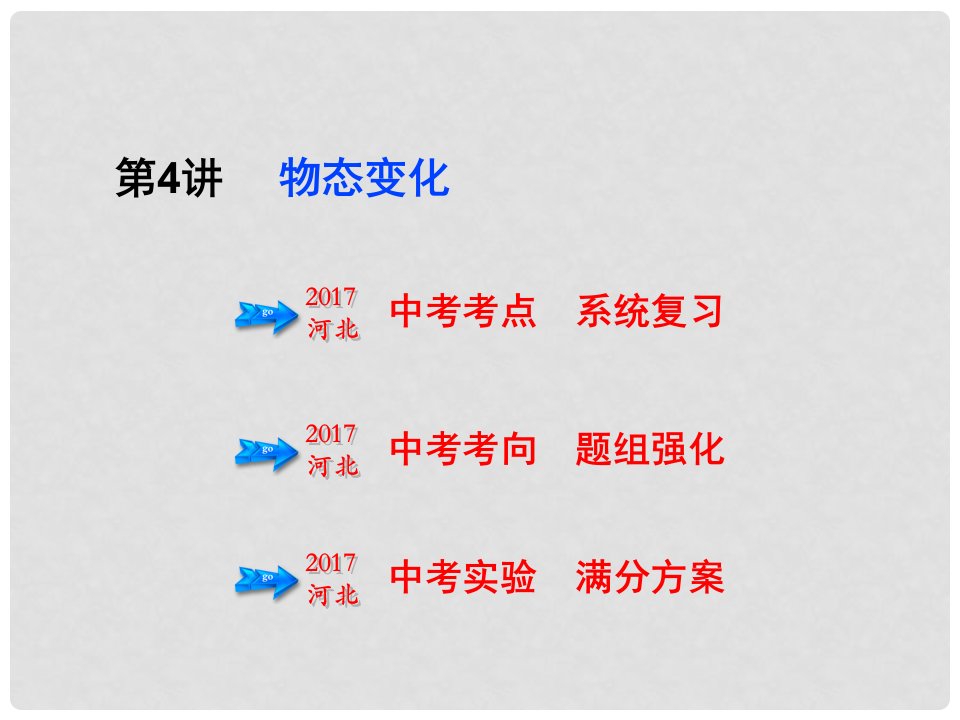 点拨中考（河北版）中考物理