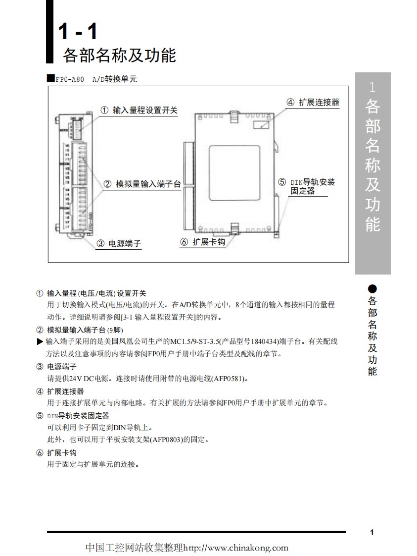 松下PLC模拟量输入模块FP-A80手册（中文）