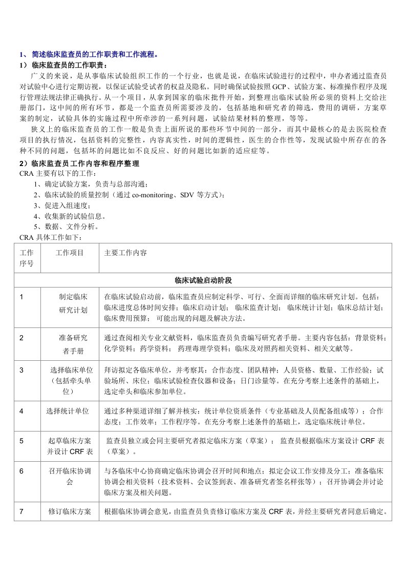 简述临床监查员的工作职责和工作流程